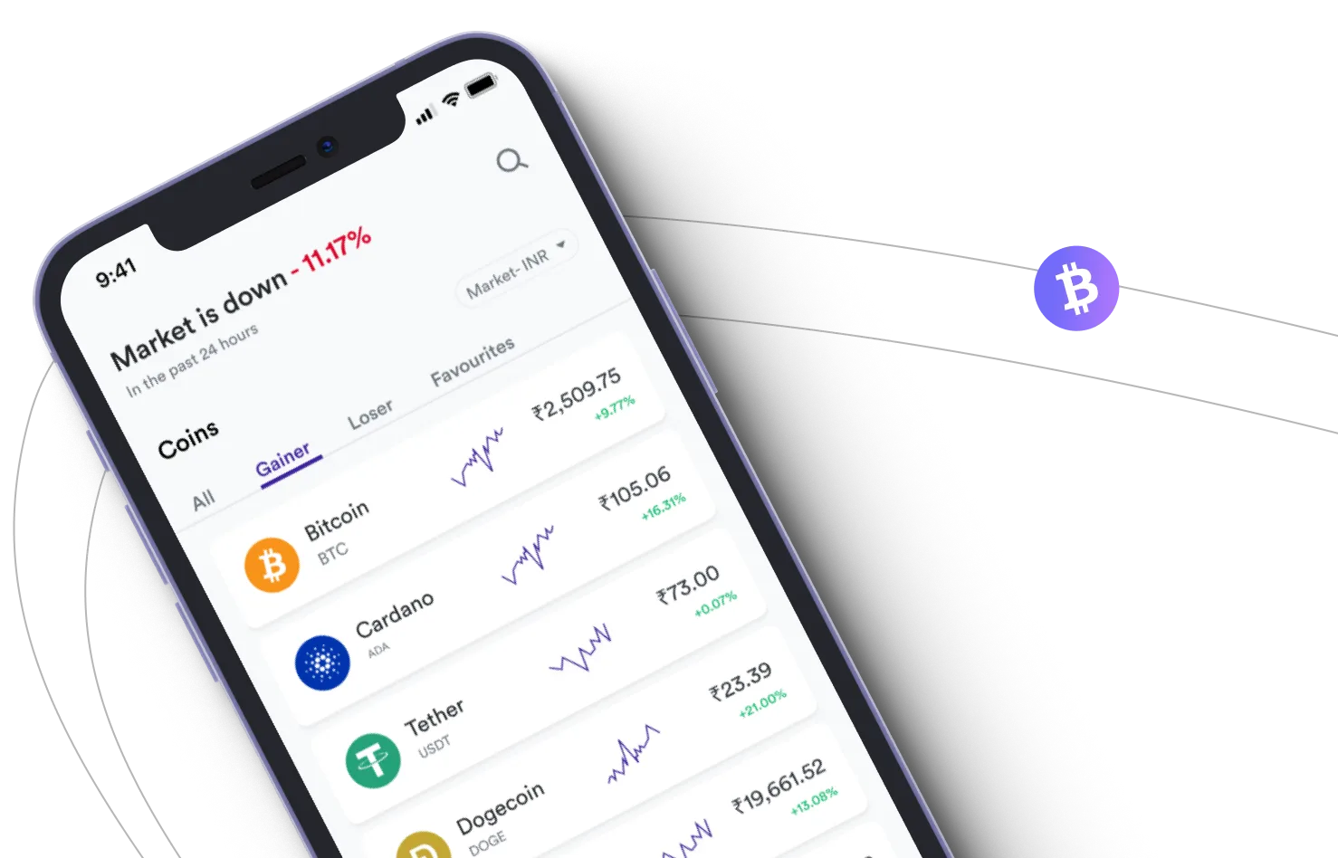 Aetheron Edge GPT - Take advantage of the cryptocurrency markets and earn with Aetheron Edge GPT